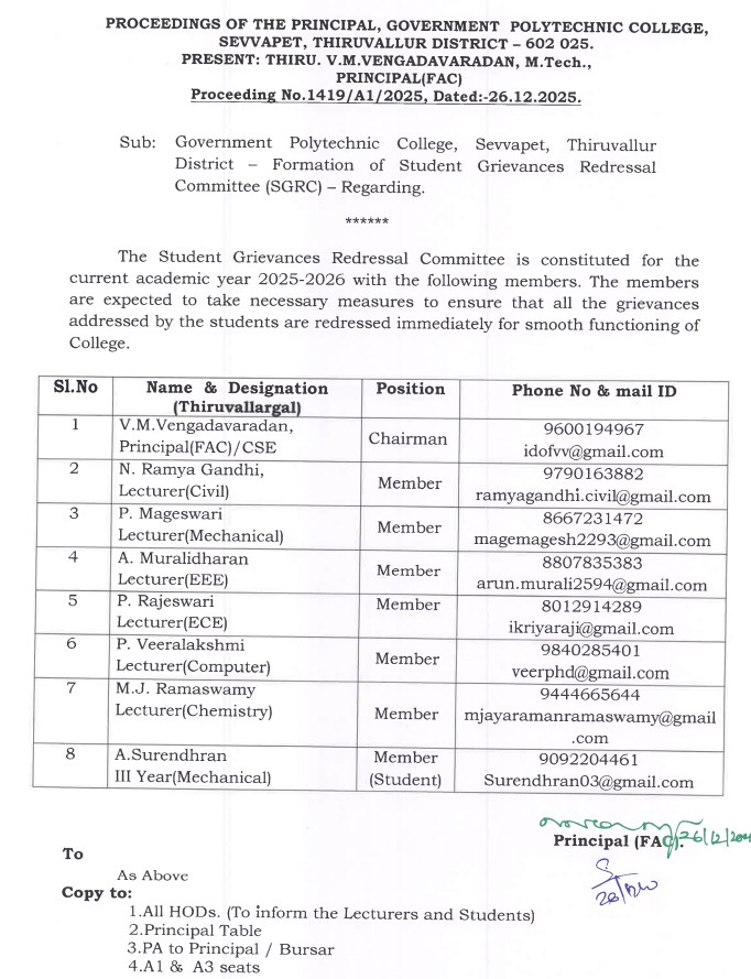 Government Polytechnic college, Sevvapet